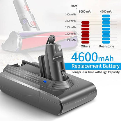 Battery Replacement for V6, 4600mAh Li-ion Battery Compatible with V6 Animal V6 Absolute V6 Motorhead V6 Fluffy SV03 SV04 SV05 SV06 SV07 SV09