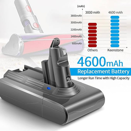 Battery Replacement for V6, 4600mAh Li-ion Battery Compatible with V6 Animal V6 Absolute V6 Motorhead V6 Fluffy SV03 SV04 SV05 SV06 SV07 SV09