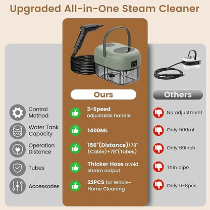2500W Handheld Steam Cleaner, 3-Level Adjustable Steam Cleaner for Home with 21 Accessories, Multipurpose Portable Steamer Cleaning for Car,Floor,Furniture,Tile,Grout,Couch,Fast Heat-Up (Green)