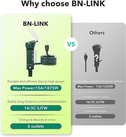 BN-LINK Outdoor Power Stake Timer with Mechanical, 6 Grounded Outlets - 6 ft Cord, Weatherproof for Outdoor Lamps Lights 1875W/15A ETL Listed
