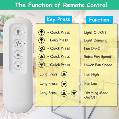Prichor 99770 Ceiling Fan Remote Control (Remote ONLY) for Hunter 99770 99392 99813, Universal Remote with 3 Speeds & Light Dimmer