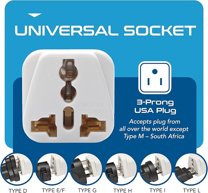 Ceptics Europe to US plug adapter, Type B USA Plug adapter compatible with plugs from Europe, India, and other countries - India to USA plug adapter is CE Certified & RoHS Compliant, White, 3 Pack