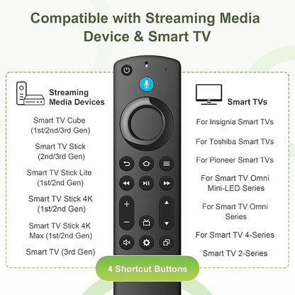 Replacement Voice Remote Control Fit for Fire Smart AMZ TV Stick(HD/Lite/4K Max/4K/Cube), FireSeries Stick(2nd Gen/3rd Gen), Smart TVs 3rd Gen, for All Omni QLED Series＆Insignia-Pioneer-Hisense-TCL
