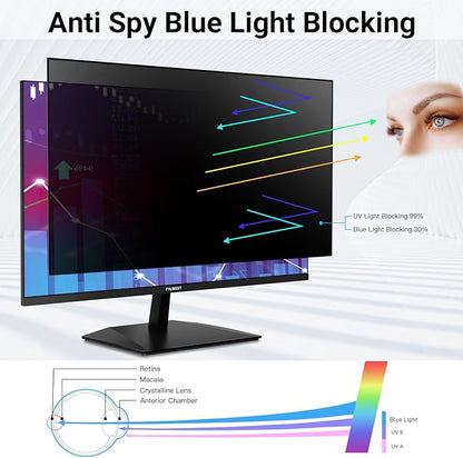 FILMEXT [2 Pack 22 Inch Computer Privacy Screen Filter for 16:10 All-in-One Desktop/Frameless Monitor - Removable Blue Light UV Blocking Privacy Shield for Thin Bezel Computer