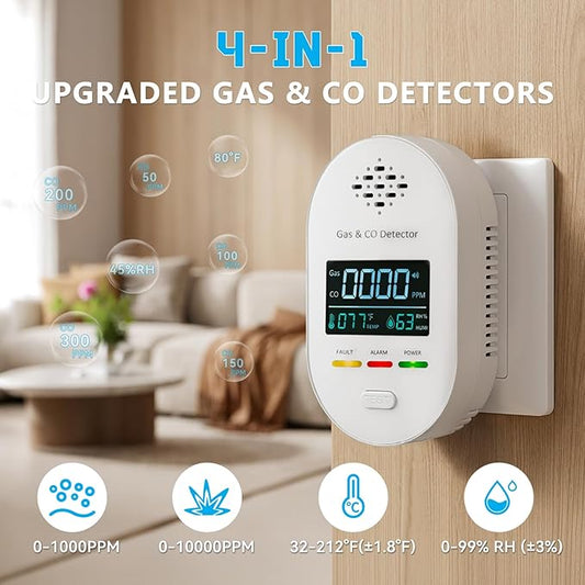 Carbon Monoxide Detectors, Plug in Natural Gas Leak Detector, 4-in-1 Carbon Monoxide Alarm with CO Gas Temp Humidity Sensor, Clear LCD Display Sound & Light Warning for Home, RV, Apartment, Hotel
