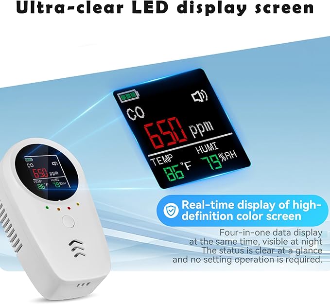 4PCS 5-in-1 Rechargeable Carbon Monoxide & Natural Gas Detectors with Temperature/Humidity LCD Display & 2000mAh Lithium-ion Battery, Portable Plug in Co Detector for Home Travel RV Essentials