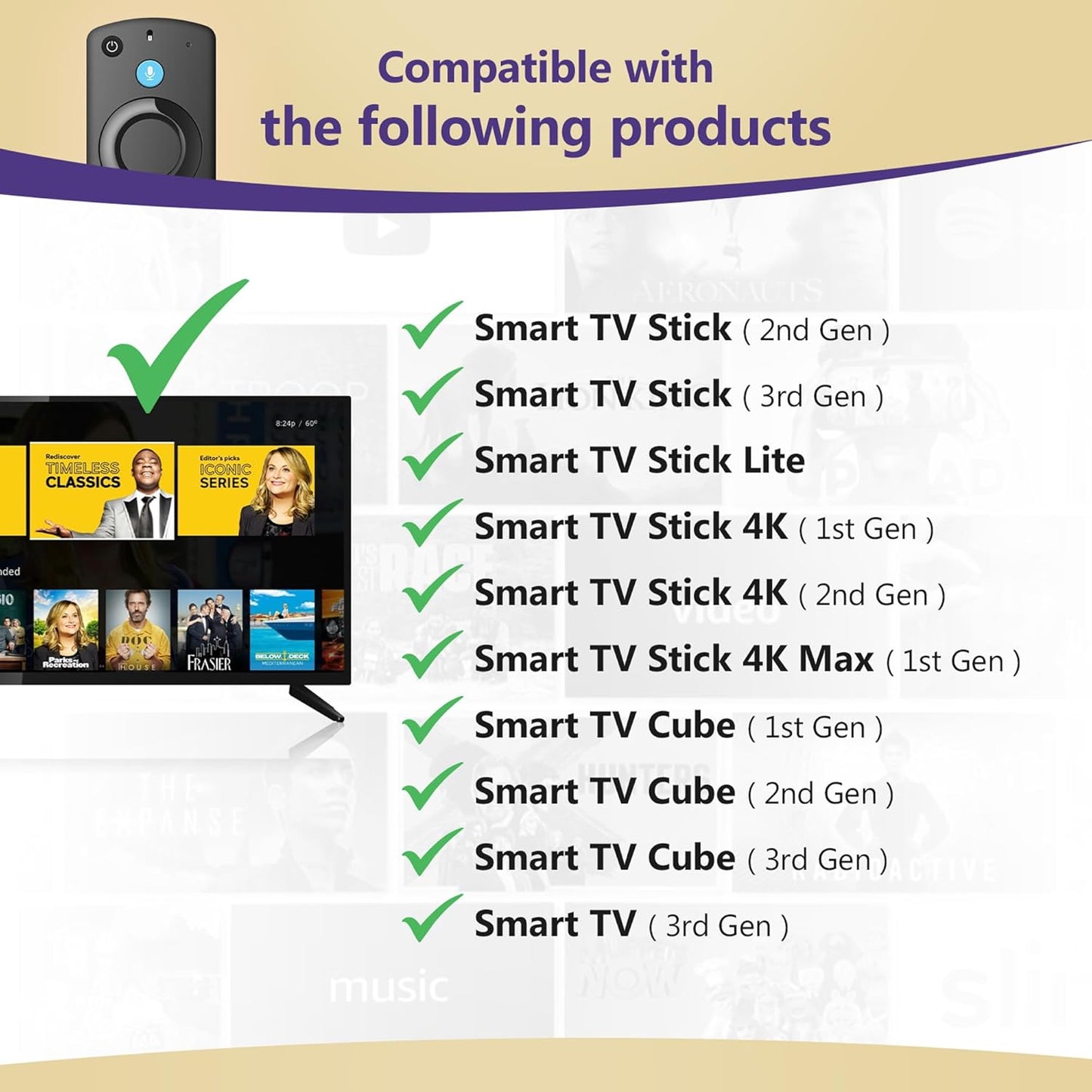 Voice Remote for FireStick(2nd/3rd Gen,Lite,HD),TV Stick 4K/Max(1st/2nd Gen),TV Cube, TV Remote for 3rd Gen,Insignia Smart TVs