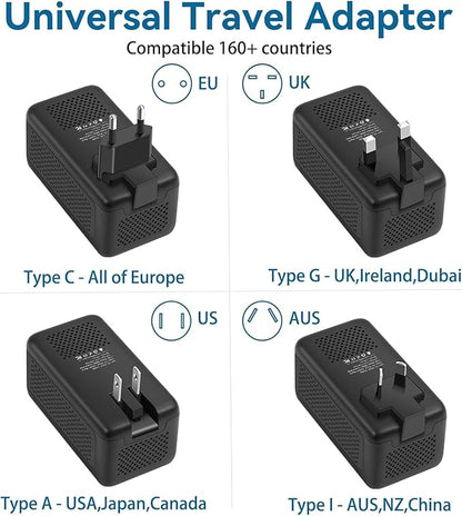 Upgraded 2000W 220V to 110V Voltage Converter US to Europe, Power Converter Adapter Combo for Hair Dryer, Power Converter European Travel Converter with 1 USB A 3 Type C for 160 Countries