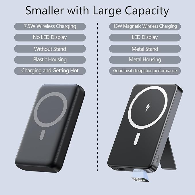 YUJE for Magsafe Battery Pack Magnetic Power Bank 10000mAh, Wireless Portable Charger with Foldable Stand Dual USB-C & USB-A Port Fast Charging Compatible with iPhone 16/15/14/13/12 Pro/Max/Plus