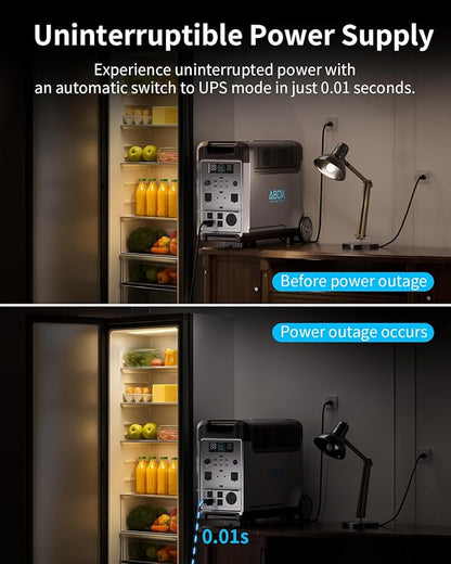 Portable Power Station, 3840Wh LiFePO4 Battery, 3600W Electric Solar Generator for Garage, Home, Off-Grid Living, Camping, RVs, Outdoor Adventures, Power Outages