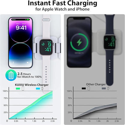 Fast Wireless Charger, Magnetic Foldable 3 in 1 Charging Station for iPhone 16/15/14/13/12/Pro/Plus/Pro Max, 5W Portable Charger for Apple Watch9/8/7/6/5/4/3/SE, for Airpods3/2/Pro-White