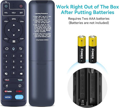 ZWP V2 Pro Replacement Voice Remote Control fit for vSeeBox V1 Pro / V2 Pro/Elite/ V1 Max, for OctaStream Elite Max Android TV Box Elite-3