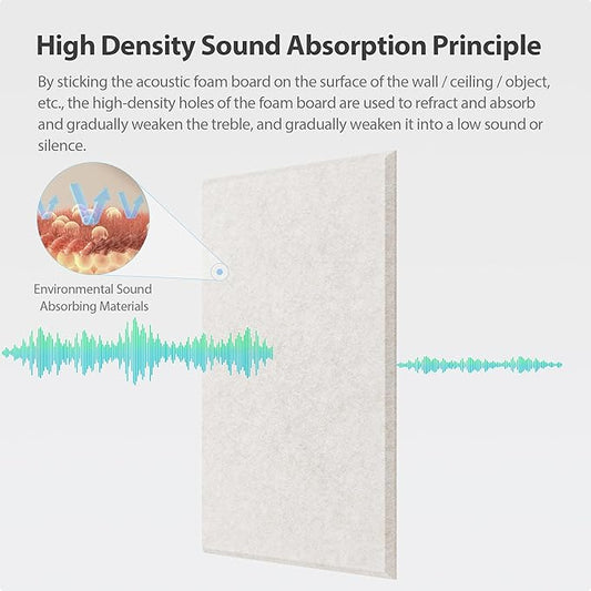 Amantech 12 Pack Acoustic Panels Self Adhesive Sound Proof Foam, High Density Sound Acoustic Panel, 16X12X0.4 Inch 4:3 Rectangle Panels in Home, Office, Reccording Room, Studio,and more(Beige)