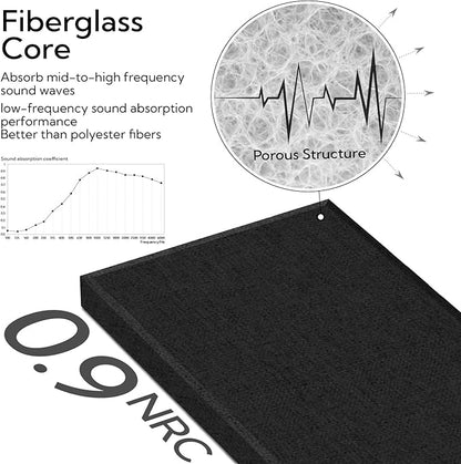 Olanglab Fiberglass Acoustic Wall Panels 4 Pack, 11.8'' x 23.6'' Sound Panels, Fabric Wrapped Sound Proof Panels for Walls (Black)
