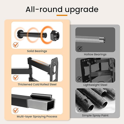 Full Motion TV Wall Mount for 23-55'' Flat & Curved TVs and Screen, Rotation Swivel & Tilt Articulating Wall Mount Bracket with Cable Storage for Corner Motorhome VESA 400x400 Max Load 67 lbs