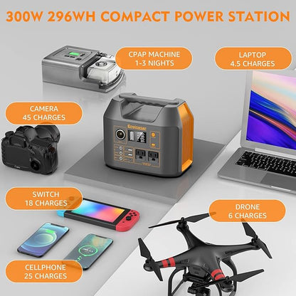 Enginstar Solar Generator, 296Wh Portable Power Station, 110V Pure Sine Wave, 80000mAh Backup Battery Power Supply for CPAP Outdoor Camping, Traveling, and Emergencies