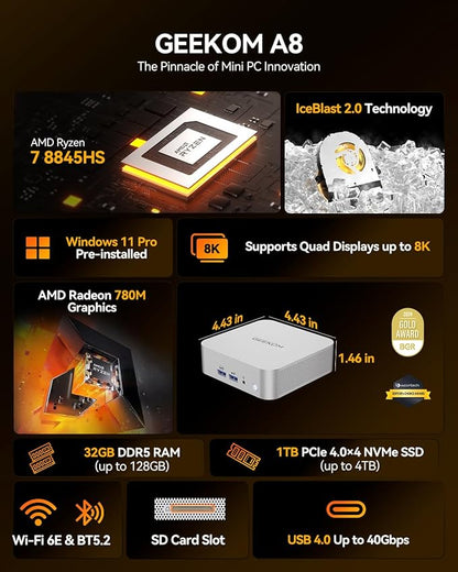 GEEKOM A8 Mini PC with AMD Ryzen 7 8845HS, 3-Year Coverage, 32GB DDR5 RAM 1TB PCIe 4.0 NVMe SSD, Windows 11 Pro Mini Desktop Computers, AMD Ryzen AI/Radeon 780M/WiFi 6E/USB4/8K/SD Slot