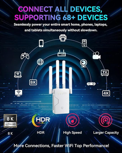 2026 New WiFi Extender Internet Booster for Home, Long Range up to 18ksq.ft, Wireless Internet Repeater Routers Signal Amplifier for Home, 15X Speed Access Point Ethernet Port, Mesh WiFi, 1-Tap Setup