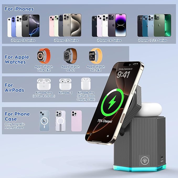 QFUP 5 in 1 Charging Station for Apple iPhone MagSafe Charger, Fast Wireless Charger Stand (1*USB and 2*Type-C) for iPhone 16,15,14,13,12 Series, Apple Watch, AirPods