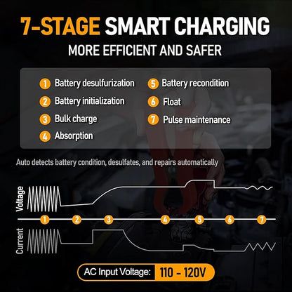 PZP 12V Manual Battery Charger Maintainer, 0 to 10A Arbitrarily Adjustable Car Battery Trickle Charger, Battery Desulfator with Repair, Winter Mode, Suitable for Lawn Mower, AGM, Deep Cycle Batteries