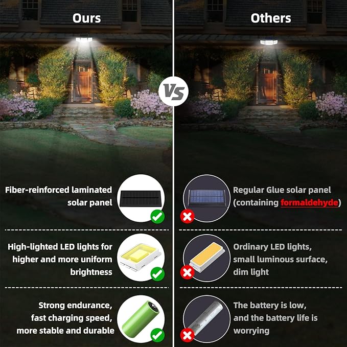 daphino 2500LM Solar Lights Outdoor with Motion Sensor,3 Head 270° Wide Angle Street Area Lights, IP65 Waterproof Security Lighting with 3 Modes(Non-Remote,2 Pcs)