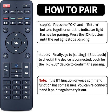 ZWP RC-200 Replacement Voice Remote Control Compatible for Superbox S5 Max /S5 Pro/Elite Ultra/Elite Pro+ /S6 max /S4 Pro /S6 Ultra (Without Voice for S4 Pro and S3 Pro)