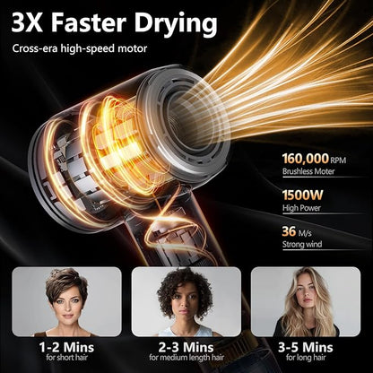 D YＳ０Ｎ Alternative Hair Dryer - 1 Min Fast Drying, High-Speed Blow Dryer with 500 Million Negative Ions, No Heat Damage, Low Noise, Professional Hairdryer with Magnetic Diffuser & Nozzle, Gunmetal