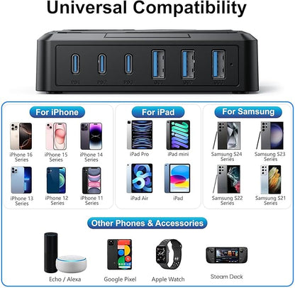 MaxLax 120W 6-Port USB Desktop Rapid Charging Station, 3 USB-C Ports + 3 USB-A Ports, PD & QC Smart Adaptive Charging, Compatible with MacBook/iPhone/Samsung/iPad and More(Black)