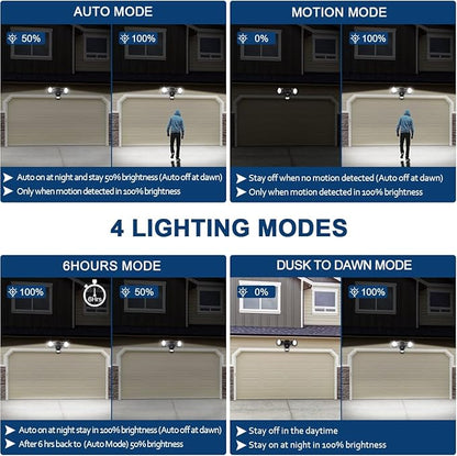 EMANER Security Lights Motion Outdoor, 280W Equiv. Dusk to Dawn LED Flood Light, Keep On or Motion Triggered 4-Mode, Daylight White Corded Wall Light for Porch Driveway Barn (2-Pack)