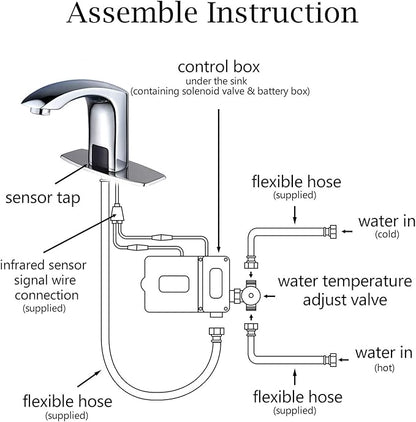 HALO H59 Brass Chrome Touchless Bathroom Faucet 4 AA Batteries Powered, Easy DIY Installation for Novices Automatic Vessel Sink Faucet with Control Box for Market/Home/Restaurant/School