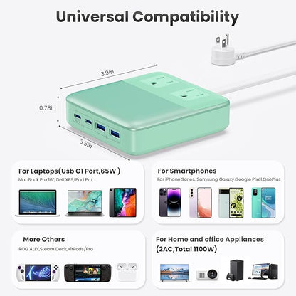 135W Charging Station USB C Power Strip,6-in-1 GaN USB C Charger Block with Plug &5ft Cord,2 AC,2 USB-A,2 USB-C,PD 65W Laptop Charger for MacBook,iPhone 16/15/14,Desktop Fast Charging for Home,Office