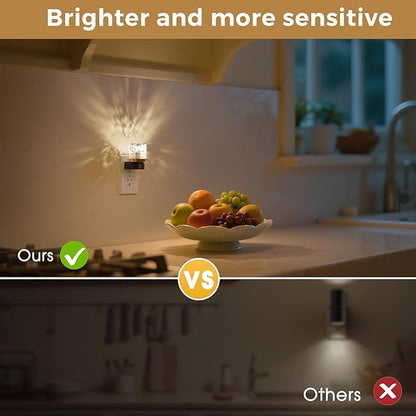 L LOHAS LED Night Light, Night Lights Plug into Wall, 3000K Soft Light LED NightLights, Built in Dusk to Dawn Sensor for Hallway, Bathroom, Rooms