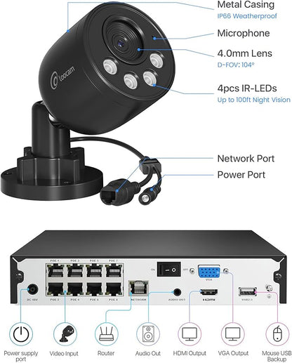 Loocam PoE Security Camera System 8MP 8CH NVR H.265+ 2TB HDD, 4pcs 4K Wired PoE Camera System AI Human Vehicle Detection, Outdoor Indoor Home Security Camera System 24/7 Recording, Remote Access