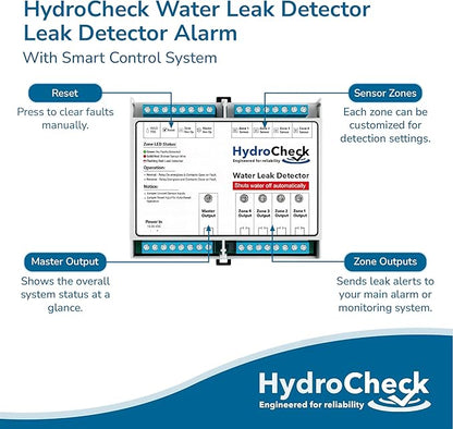 HydroCheck Automatic Water Shut Off System - Smart Leak Detection Device - Commercial Moisture Sensor Alarm - High Amp Load for Buildings & Office Space (Wiring Sold Separately)