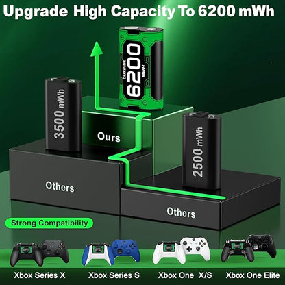 Upgraded Fast Charging Rechargeable Battery Packs with Light Control, 4 x 6200mWh White Batteries with Charger Dock/Storage for Series X|S, One S/X/Elite Game Controllers, Cases and Storage Sets,White