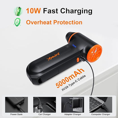 JUFINX X117 Compressed Air Duster-150000RPM Super Power Snow Blower, 3-Gear Adjustable Mini Blower with Fast Charging, Electric Air Duster for Leaves,Snow,Computer, Keyboard, House, Outdoor,and Car