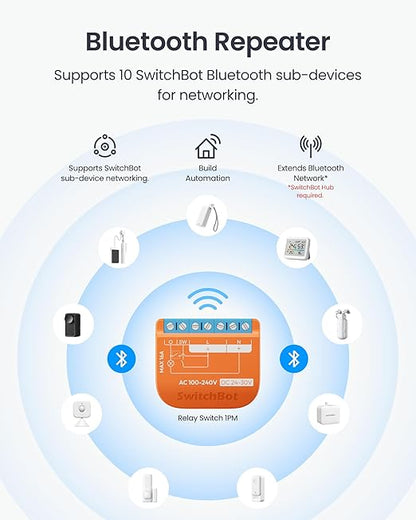 SwitchBot Smart Relay Switch (Relay Switch 1PM US)