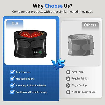 Lower Back Massager with Heat, Heating Pad for Back, Stomach Heating Pad, Waist Belt Wrap with Heat Vibration 3 Levels Adjustable, Touchscreen Control, Adjustable Size, Gifts for Dad Mom (Black)