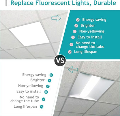 VocgoUU 16-Pack 2x2 LED Flat Panel Light Drop Ceiling, 0-10V Dimmable, 3CCT Selectable (5000K 4000K 3000K) & 3 Wattage Switchable (40W 30W 20W), 100-277Vac, ETL & DLC