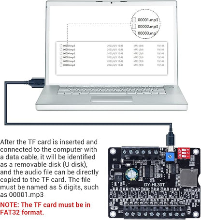 30W Voice Playback Module, PEMENOL DC 9-24V Voice Broadcast Device 9 Trigger Interfaces 8 I/O Trigger Modes MP3 Music Player Support TF Card 32G Max for Speaker Module DIY Kit