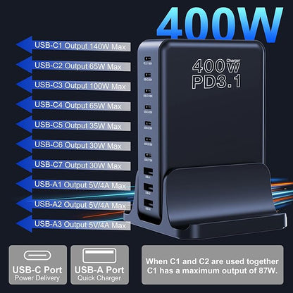 CHIPOFY 400W USB C Charger, GaN Compact 10-Ports PD3.1 140W PPS 45W QC20W Super Fast Charging Station for MacBook Laptop, iPad, iPhone 17/Pro/16/15, Galaxy S24/S23, Steam Deck and More