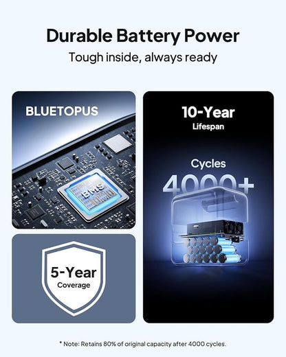 BLUETTI Elite 100 V2 Portable Power Station with Bag, 1024Wh LFP Battery Backup w/ 4 1800W AC Outlets (3600W Surge), 35% Smaller, Solar Generator for Camping, Outages, and UPS Backup