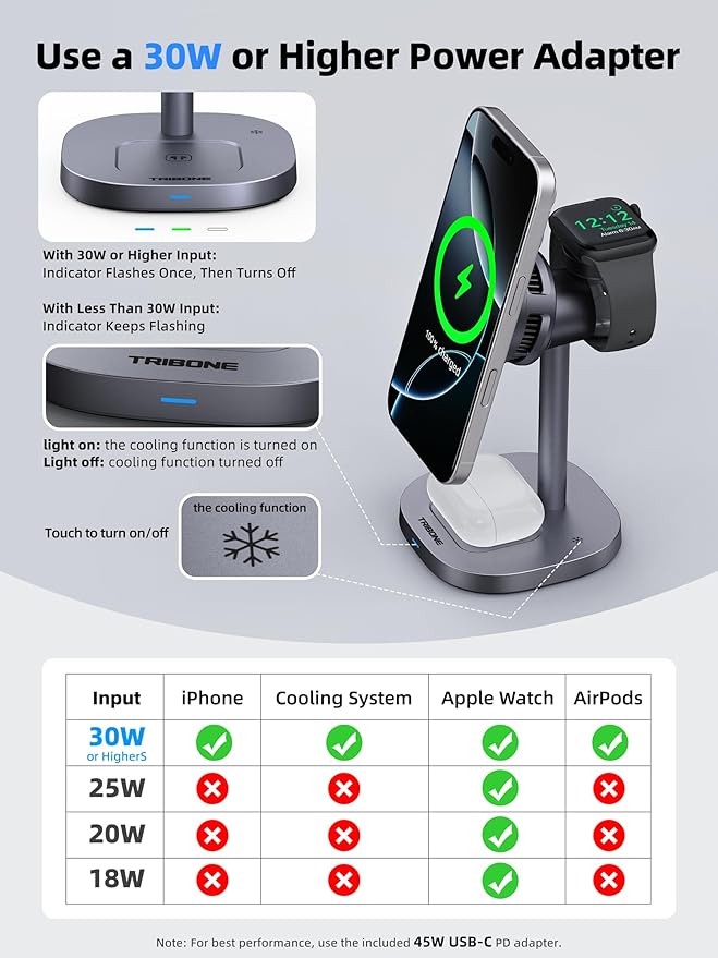 2025 New TRIBONE 3 in 1 Magsafe Wireless Charger Stand for iPhone 16 Charger, Qi2 Certified 15W Wireless Charger, Fast Cooling Charger Station for iPhone 16/15/14/13/12, for Apple Watch, AirPods