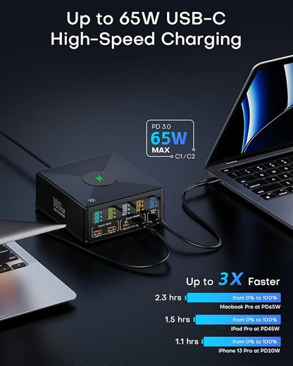 ASOMETECH Charging Station, 160W 5-Port USB C with 65W PD, QC3.0, Wireless Charger, LCD Display for MacBook, Laptop, iPad, iPhone, Samsung