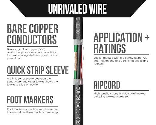 Voltive 16/4 Speaker Wire, in-Wall CL3 & Direct Burial, Black, 500ft - 16AWG, 4 Conductors, Stranded Oxygen-Free Copper, UL Listed - V-1211-5
