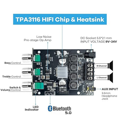 Hosyond ZK-502T 100W Bluetooth 5.0 Amplifier Board with Treble and Bass Control, TPA3116D2 50Wx2, Bluetooth AMP Board for Home Passive Speakers