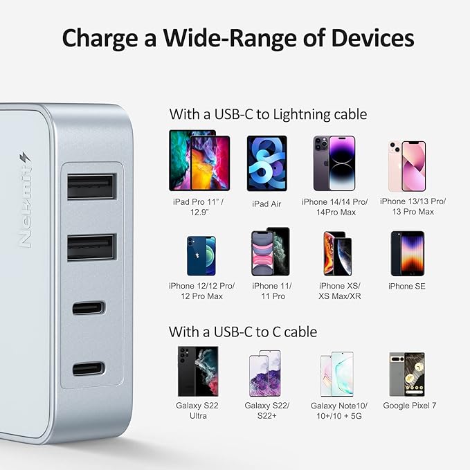 Nekmit USB C Charger, Thin Flat 52W 4-Port Fast Wall Charger with Two 20W Power Delivery and 2 USB Port for iPhone 14/14 Pro/14 Pro Max, Galaxy, Pixel, iPad Pro, AirPods Pro and More, Blue