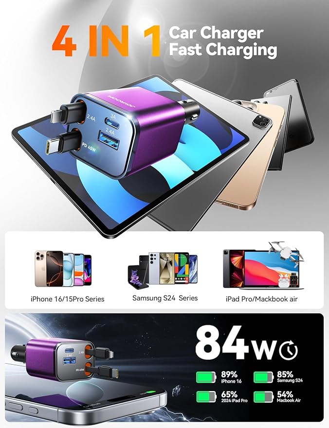 [2025 Ultra-Compact] Retractable Car Charger USB C 84W Car Accessories Adapter for iPhone 16 Fast Charging, Car Travel Essentials Gifts for Women Men, Car Phone Charger for iPhone15 Pro Max, Purple