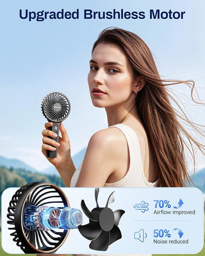 SWEETFULL Handheld Portable Fan, 5000mAh Rechargeable Battery, 6 Speed Wind, LED Digital Display, Foldable Electric Personal Mini Travel Fan with Backup Power, Summer Essentials Gifts for Women Girl