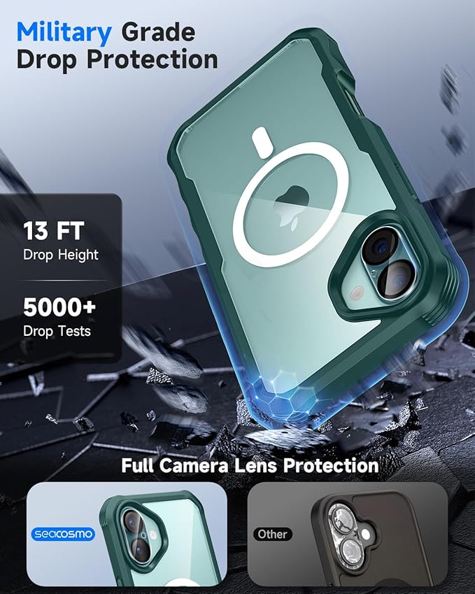seacosmo for iPhone 16 Case, Full Body Bumper with Built-in 9H Tempered Glass Privacy Screen Protector and Camera Lens Protector, Compatible with MagSafe, Shockproof 16 Phone Case, 6.1", Green